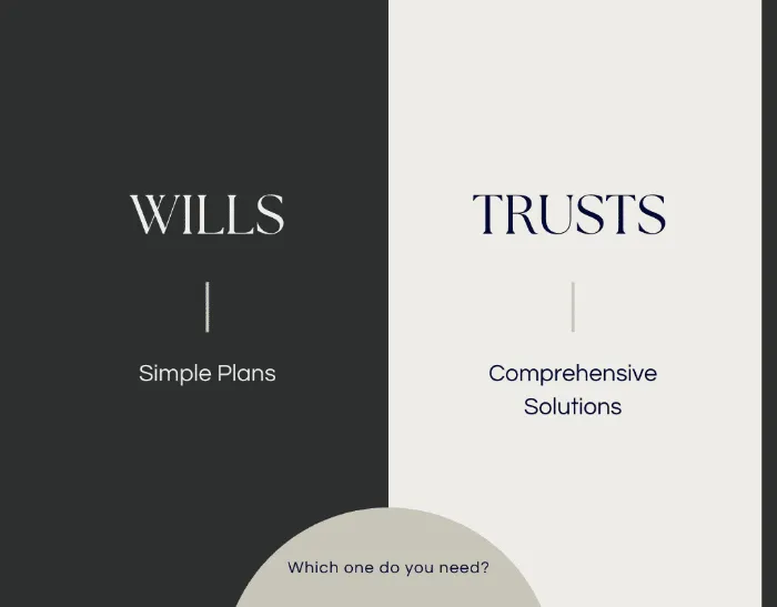 Wills v. Trusts – Top 3 Differences