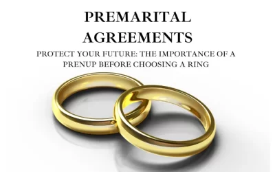 Should I get a prenup?